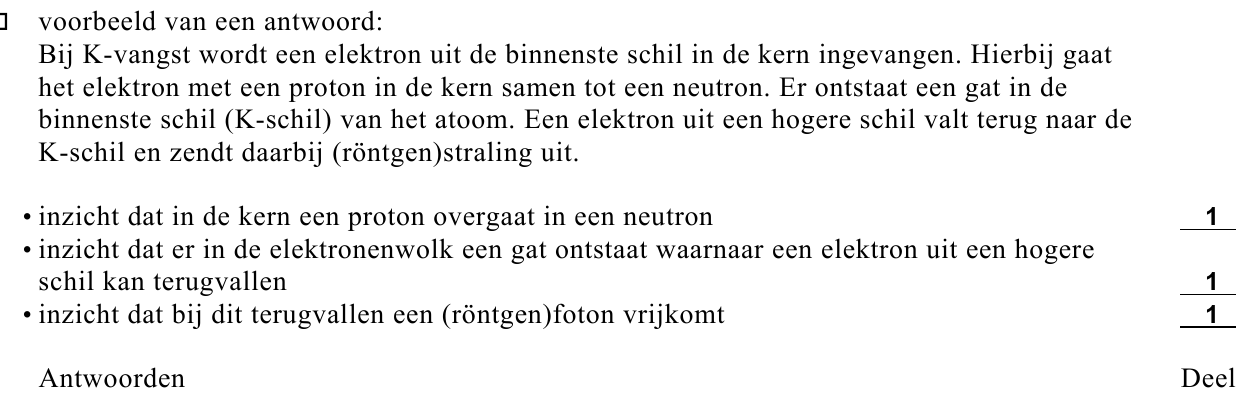 beoordelingsmodel vraag 12