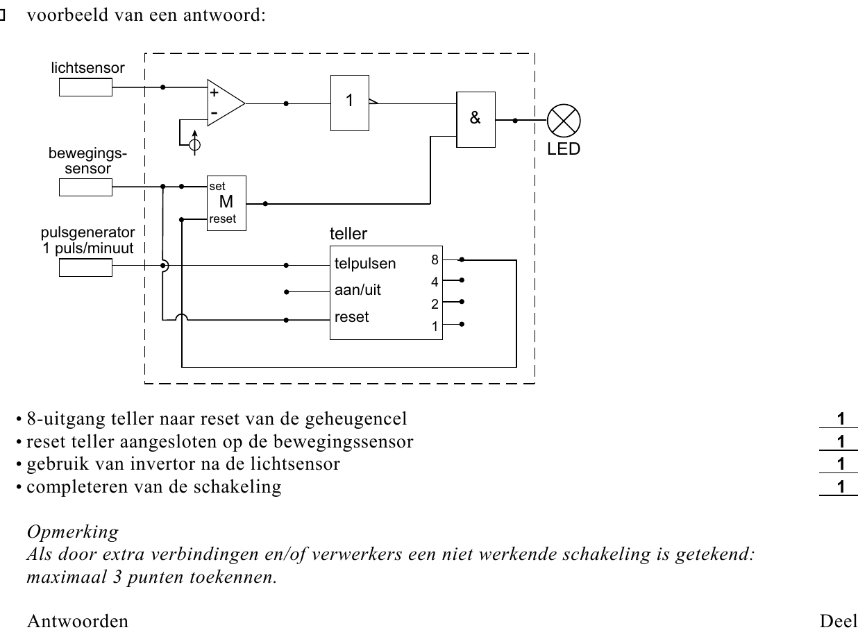 beoordelingsmodel vraag 23