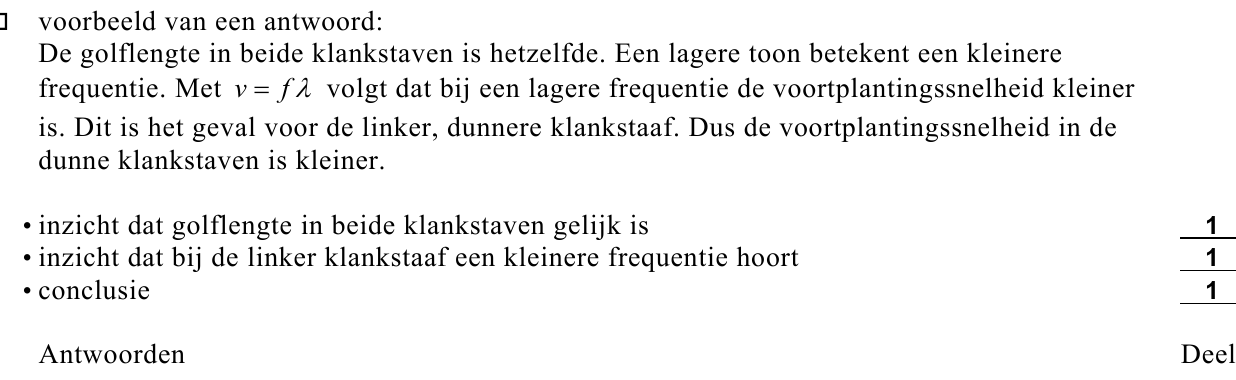 beoordelingsmodel vraag 9
