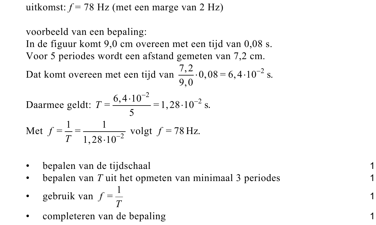 beoordelingsmodel vraag 1