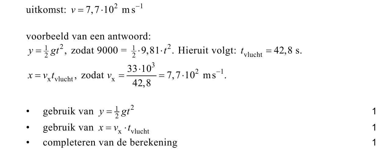 beoordelingsmodel vraag 16