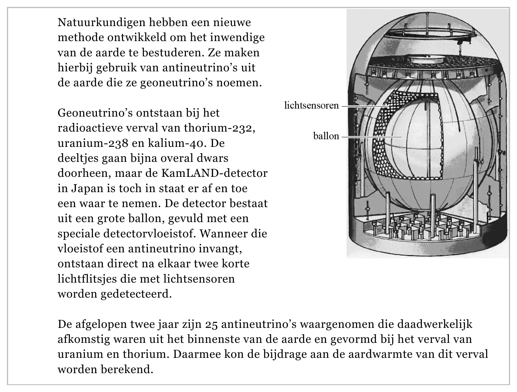 Natuurkundigen hebben een nieuwe methode ontwikkeld om het inwendige van de aarde te bestuderen. Ze maken hierbij gebruik van antineutrino’s uit de aarde die ze geoneutrino’s noemen. lichtsensoren Geoneutrino’s…