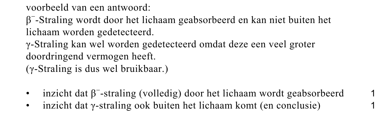 beoordelingsmodel vraag 2