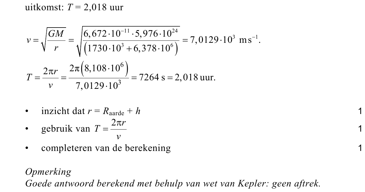beoordelingsmodel vraag 11