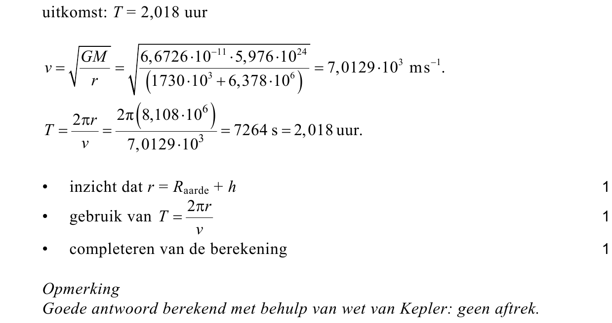 beoordelingsmodel vraag 14