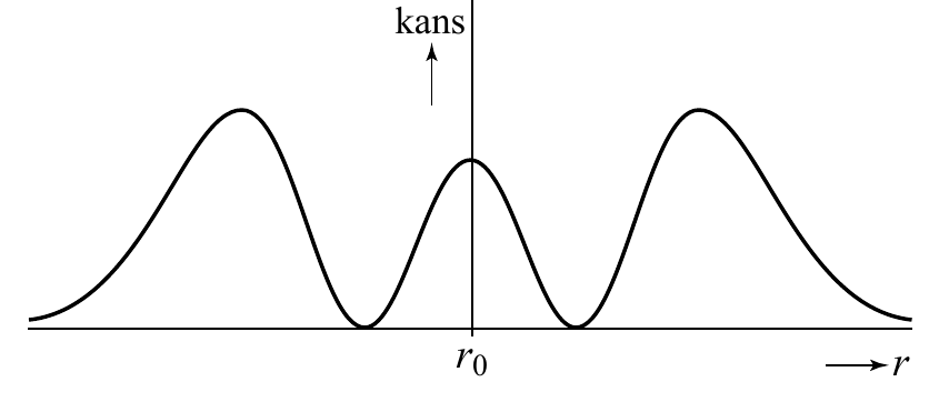 kans r 0 r