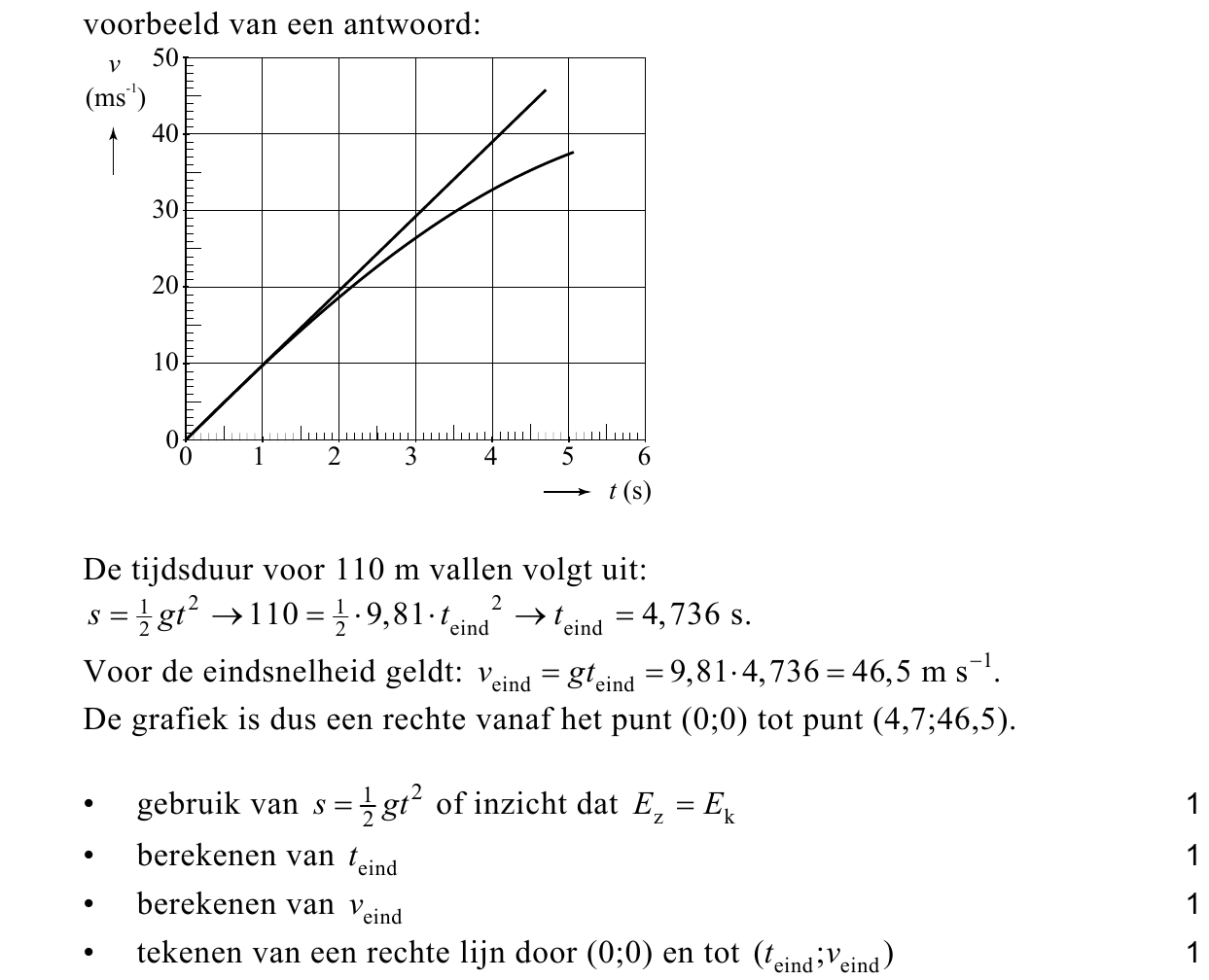 beoordelingsmodel vraag 13