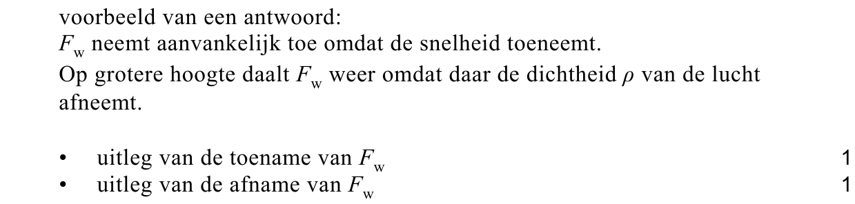 beoordelingsmodel vraag 12