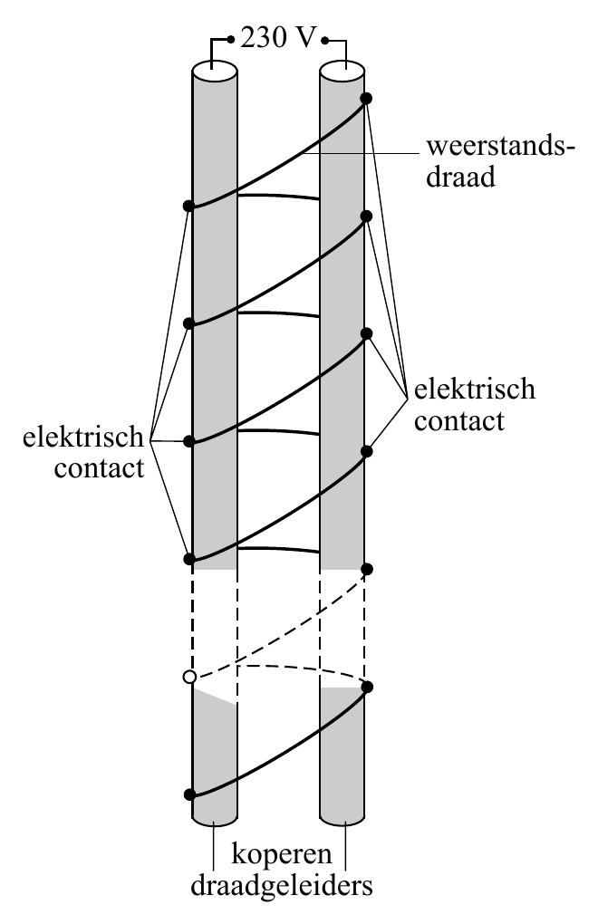 230 V weerstands- draad elektrisch contact elektrisch contact koperen draadgeleiders