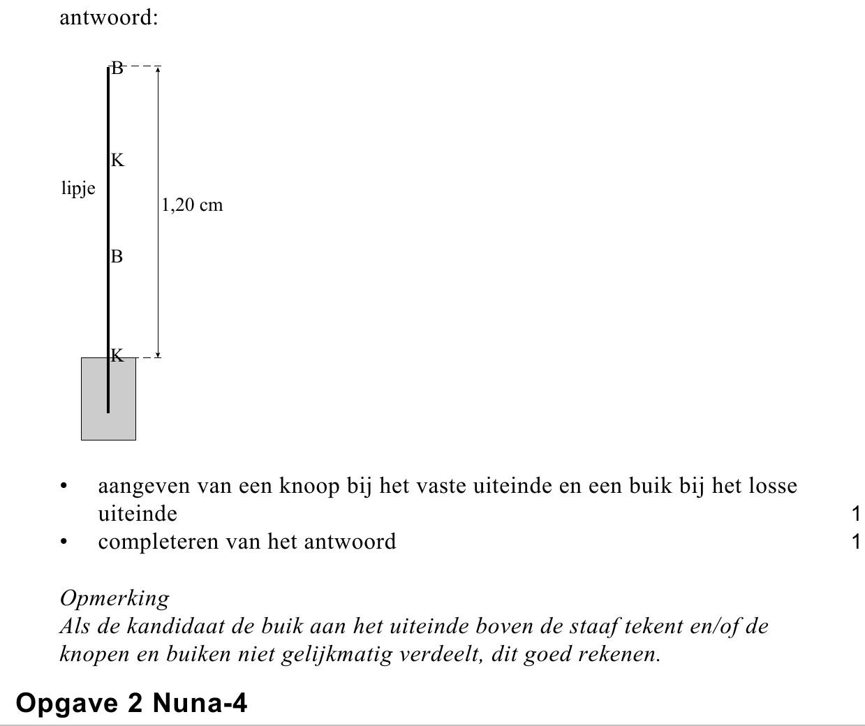 beoordelingsmodel vraag 4