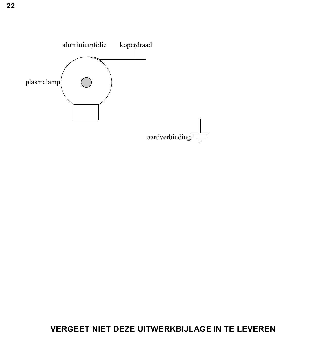 uitwerkbijlage bij vraag 22