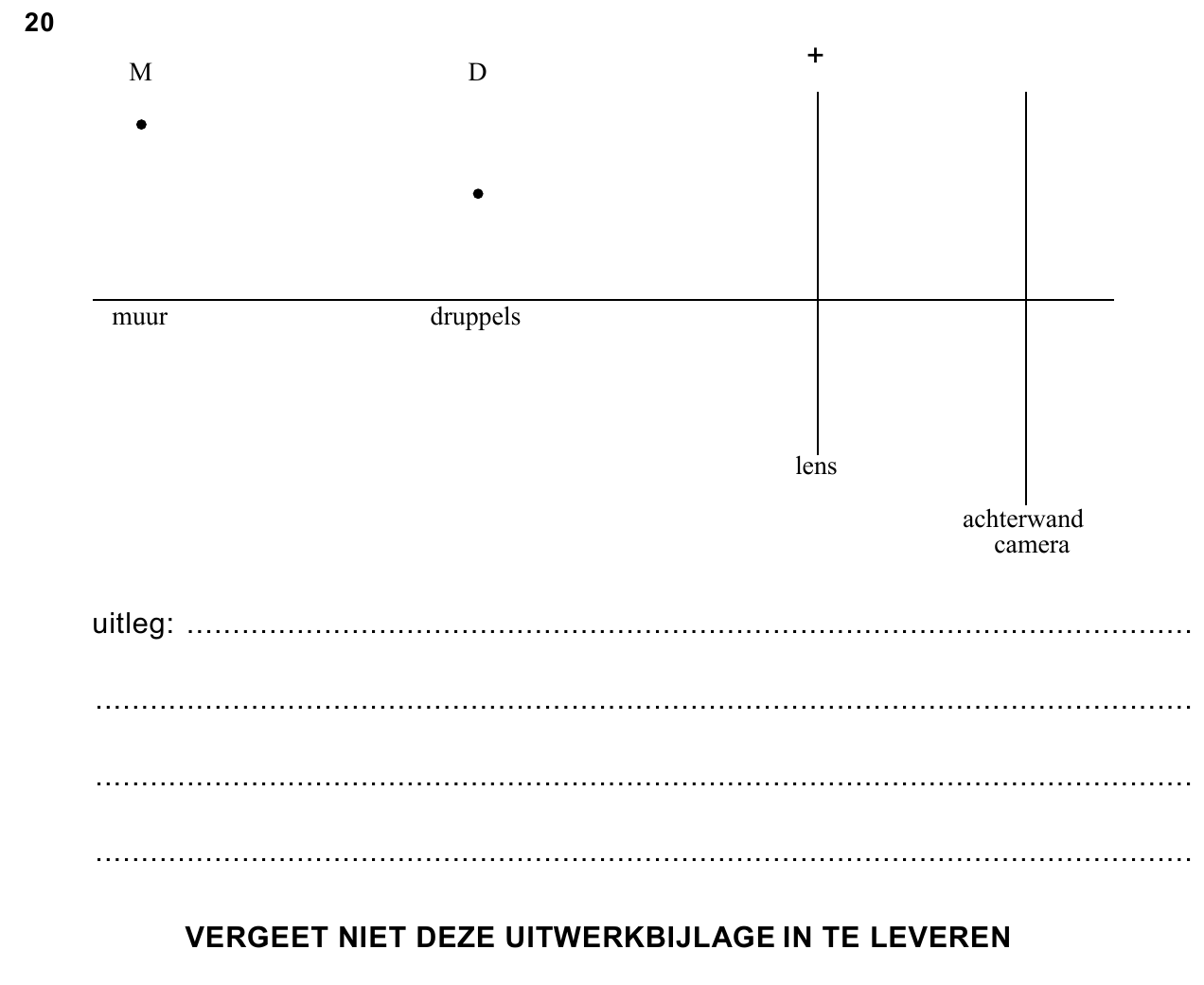 uitwerkbijlage bij vraag 20