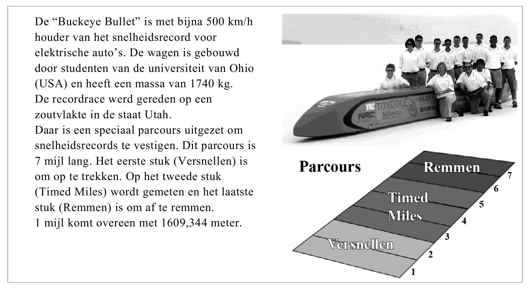 De “Buckeye Bullet” is met bijna 500 km/h houder van het snelheidsrecord voor elektrische auto’s. De wagen is gebouwd door studenten van de universiteit van Ohio (USA) en heeft een massa van 1740 kg. De recordrace…