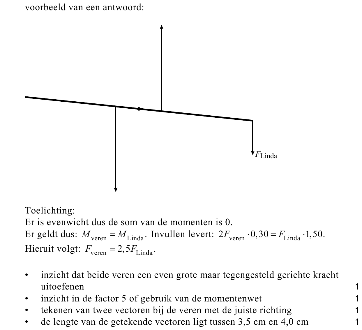 beoordelingsmodel vraag 8