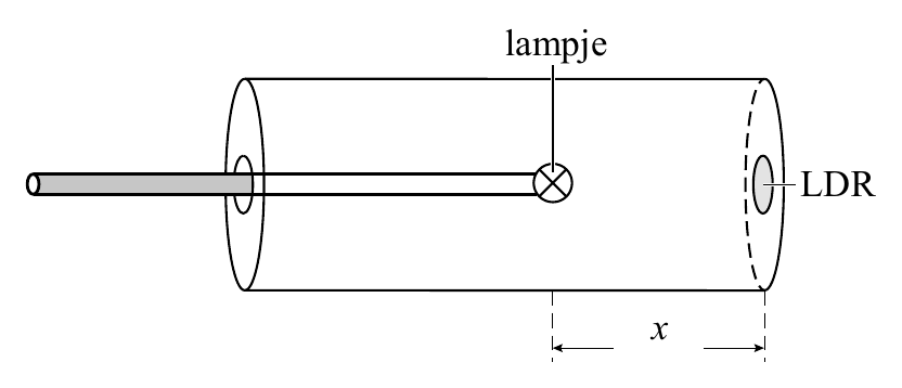 lampje LDR x