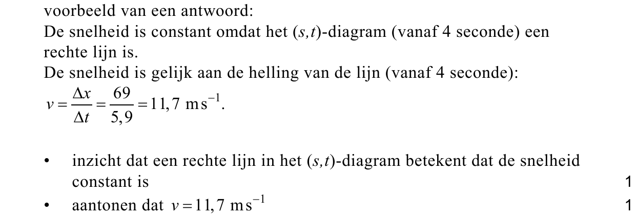 beoordelingsmodel vraag 1