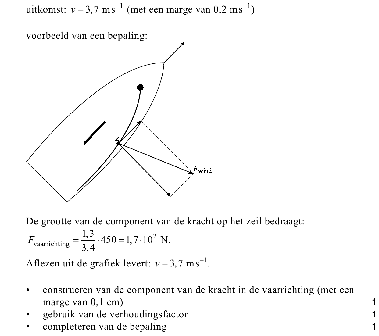 beoordelingsmodel vraag 23