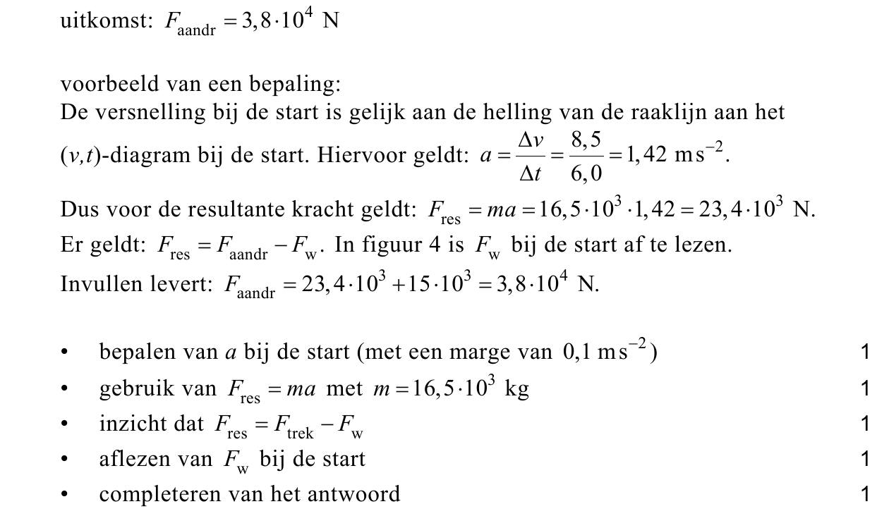 beoordelingsmodel vraag 15