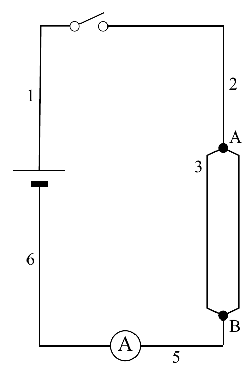 2 1 A 3 6 B A
