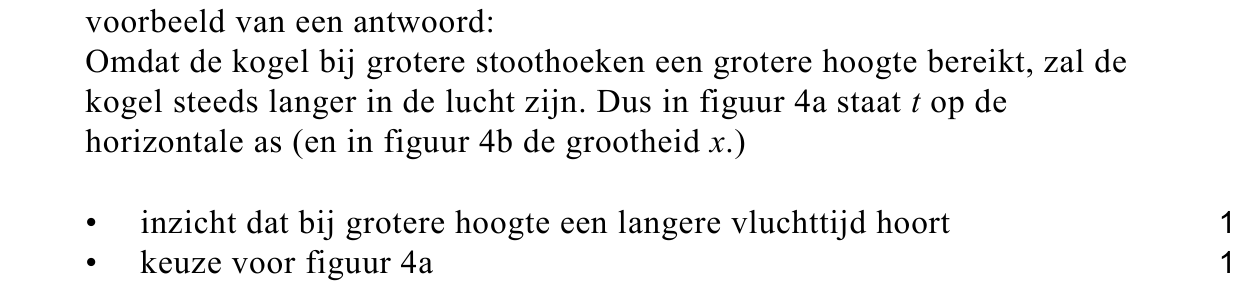 beoordelingsmodel vraag 25