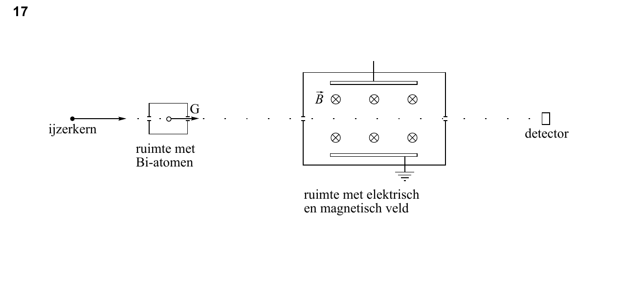 uitwerkbijlage bij vraag 17