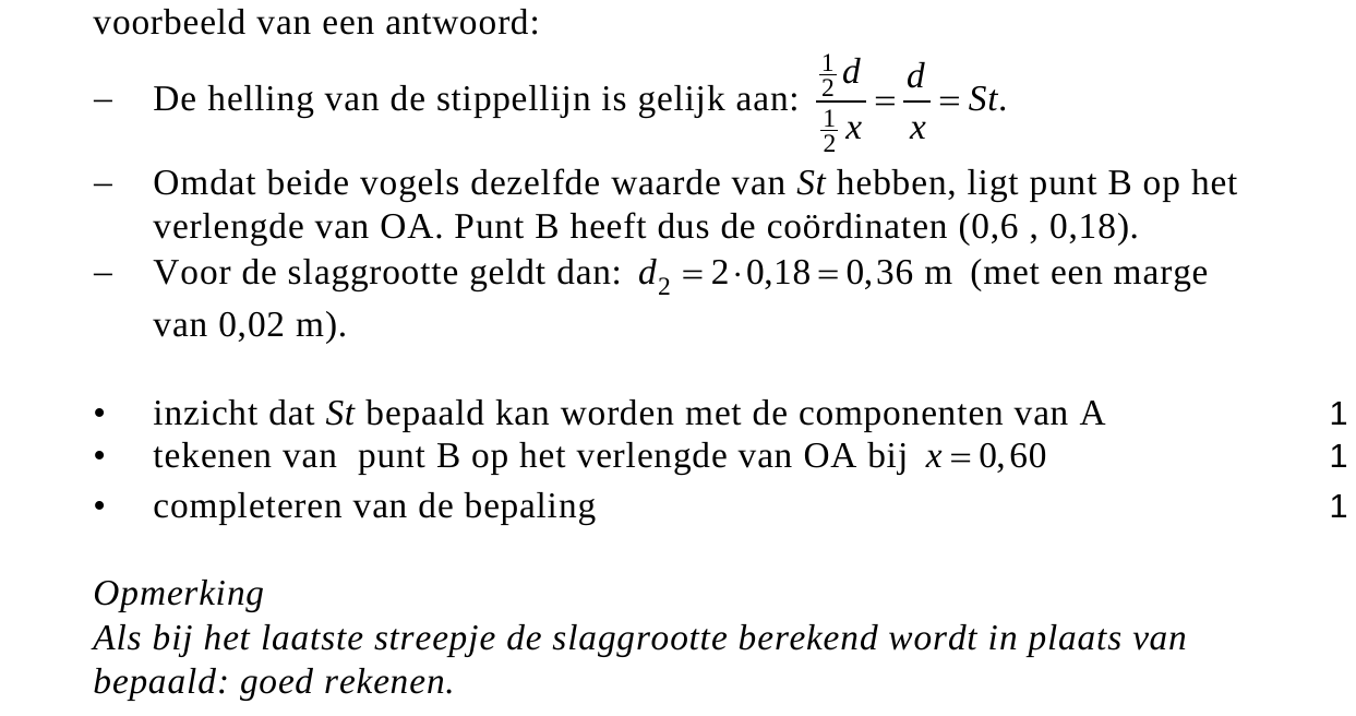beoordelingsmodel vraag 14