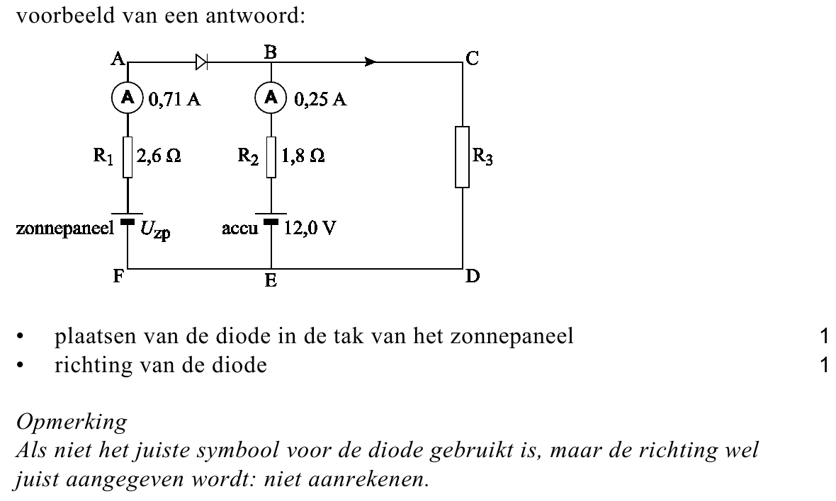 beoordelingsmodel vraag 26