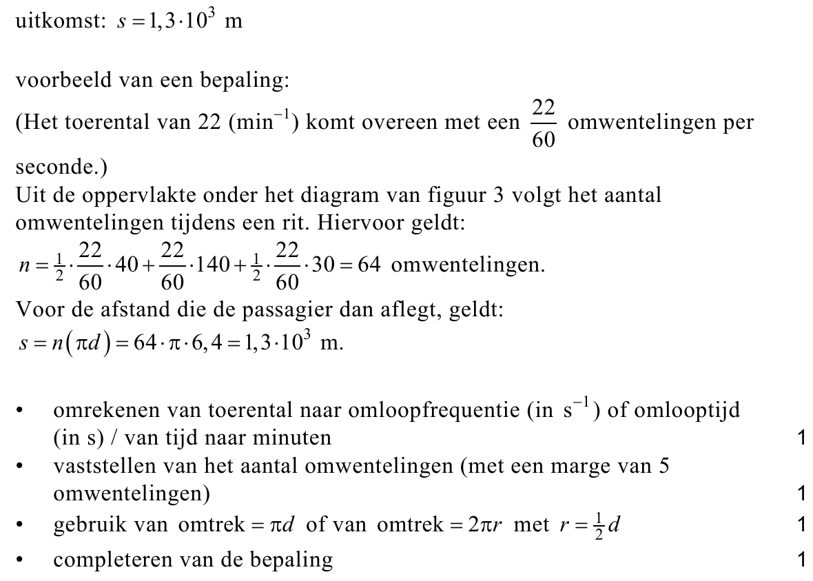 beoordelingsmodel vraag 7