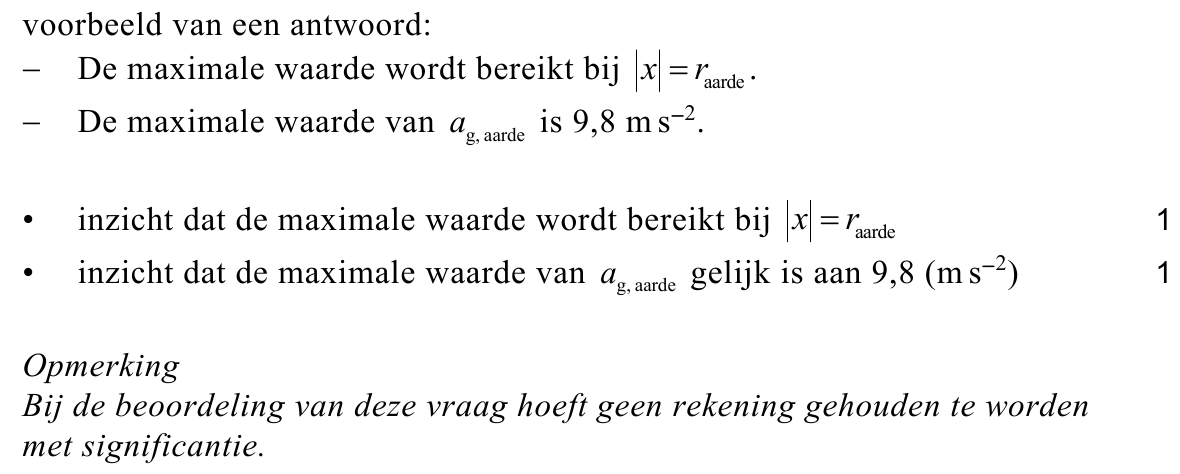 beoordelingsmodel vraag 2
