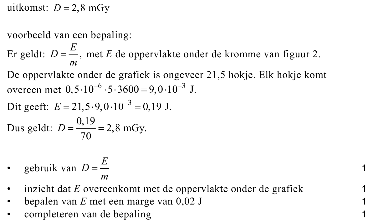 beoordelingsmodel vraag 16