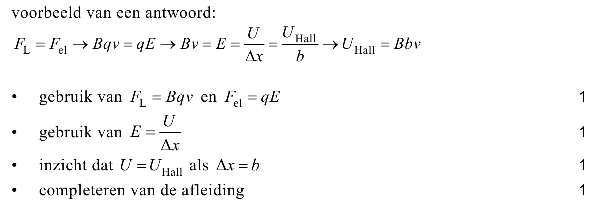 beoordelingsmodel vraag 21