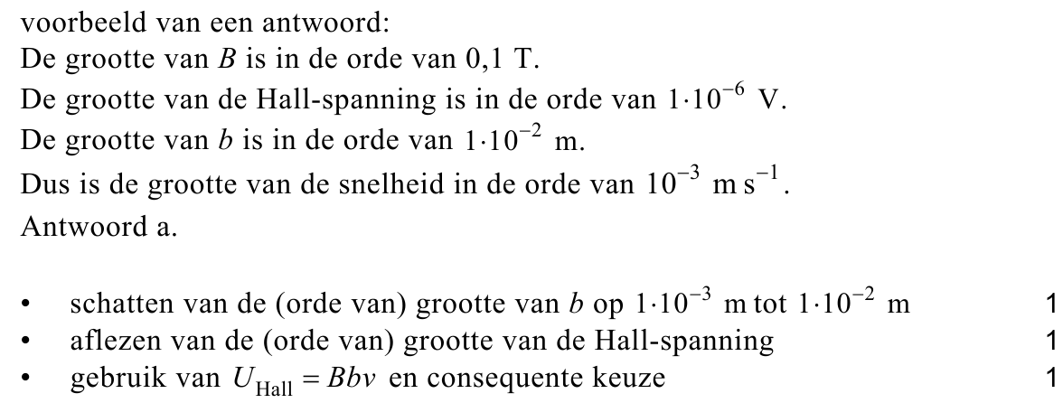 beoordelingsmodel vraag 23