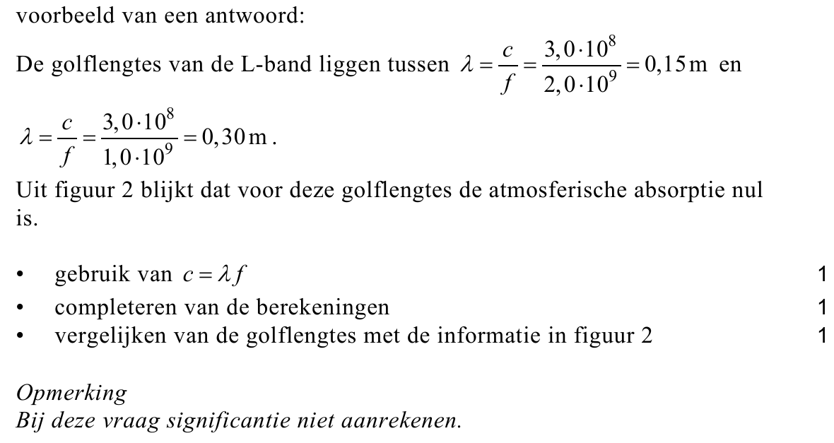 beoordelingsmodel vraag 16