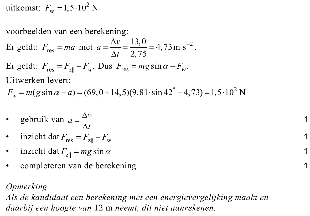 beoordelingsmodel vraag 2
