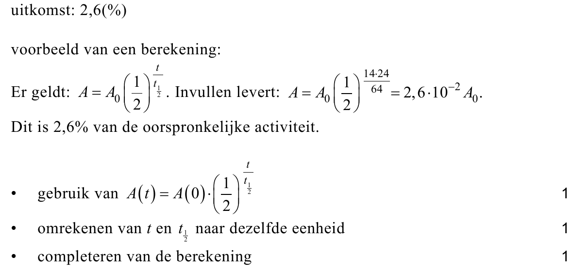 beoordelingsmodel vraag 20
