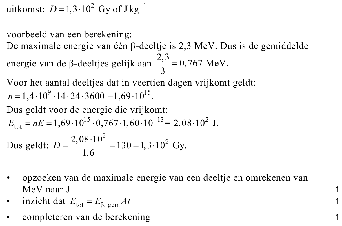 beoordelingsmodel vraag 21