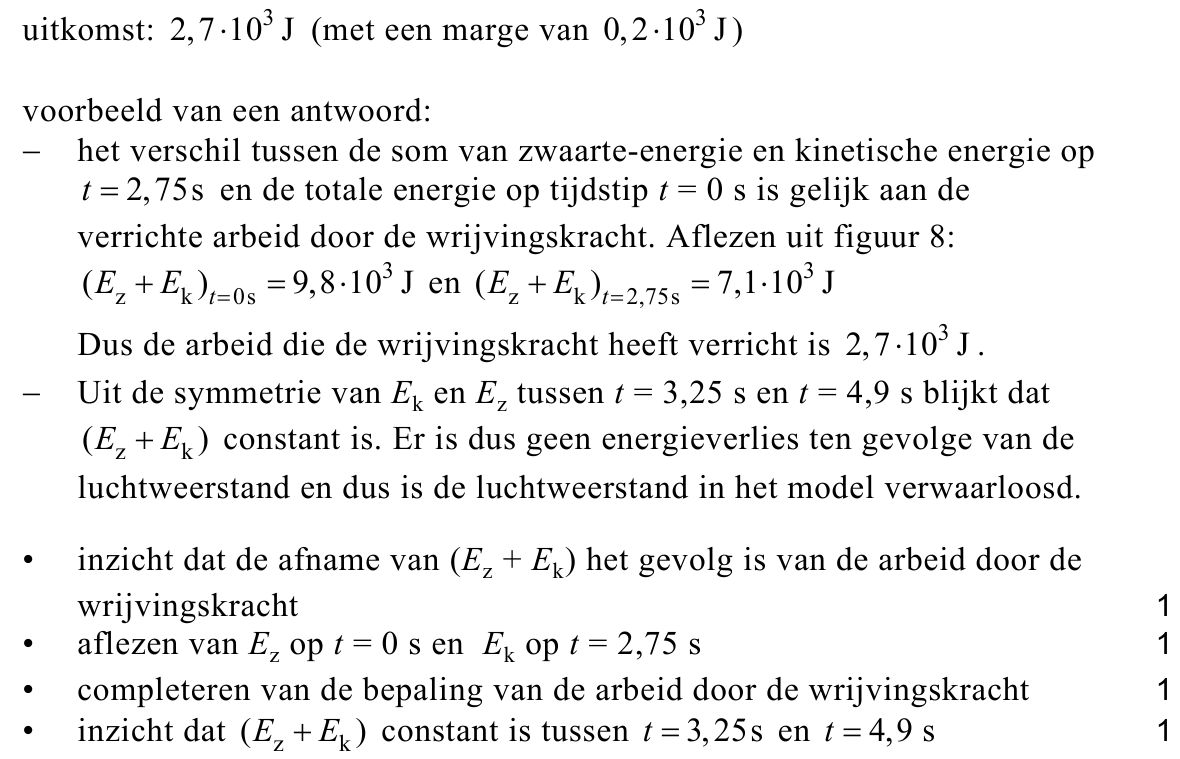 beoordelingsmodel vraag 7