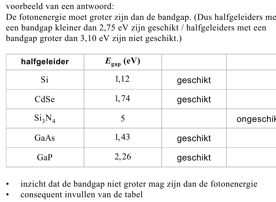 beoordelingsmodel vraag 7