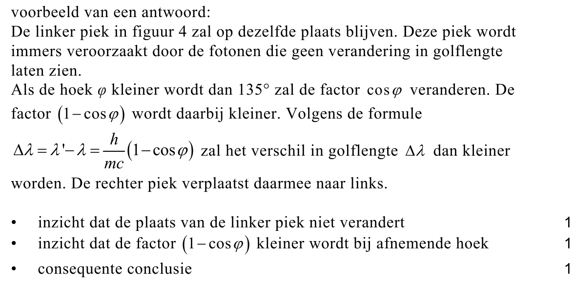 beoordelingsmodel vraag 19