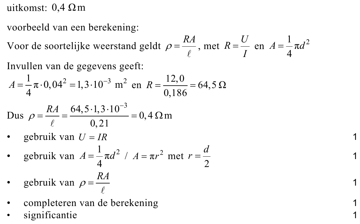 beoordelingsmodel vraag 21