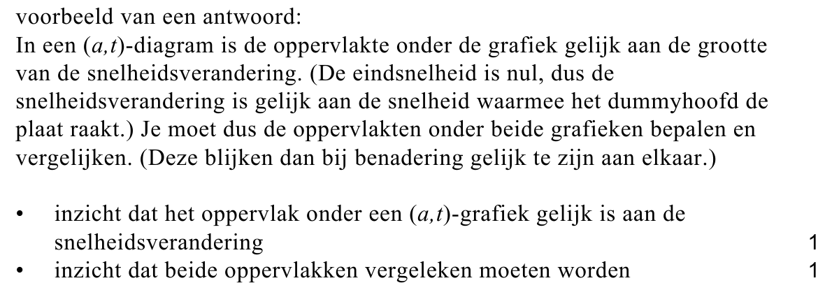 beoordelingsmodel vraag 3