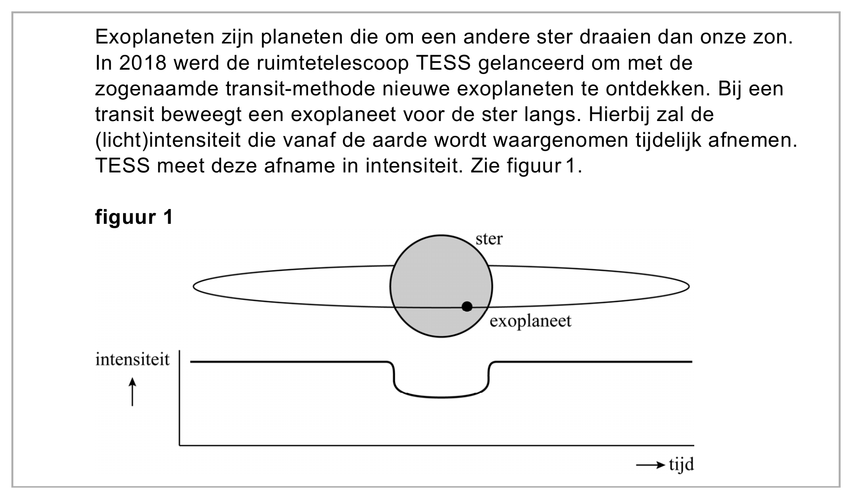 Exoplaneten zijn planeten die om een andere ster draaien dan onze zon. In 2018 werd de ruimtetelescoop TESS gelanceerd om met de zogenaamde transit-methode nieuwe exoplaneten te ontdekken. Bij een transit beweegt een…